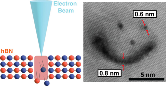 Nanoscale Sculpting of Hexagonal Boron Nitride with an Electron Beam