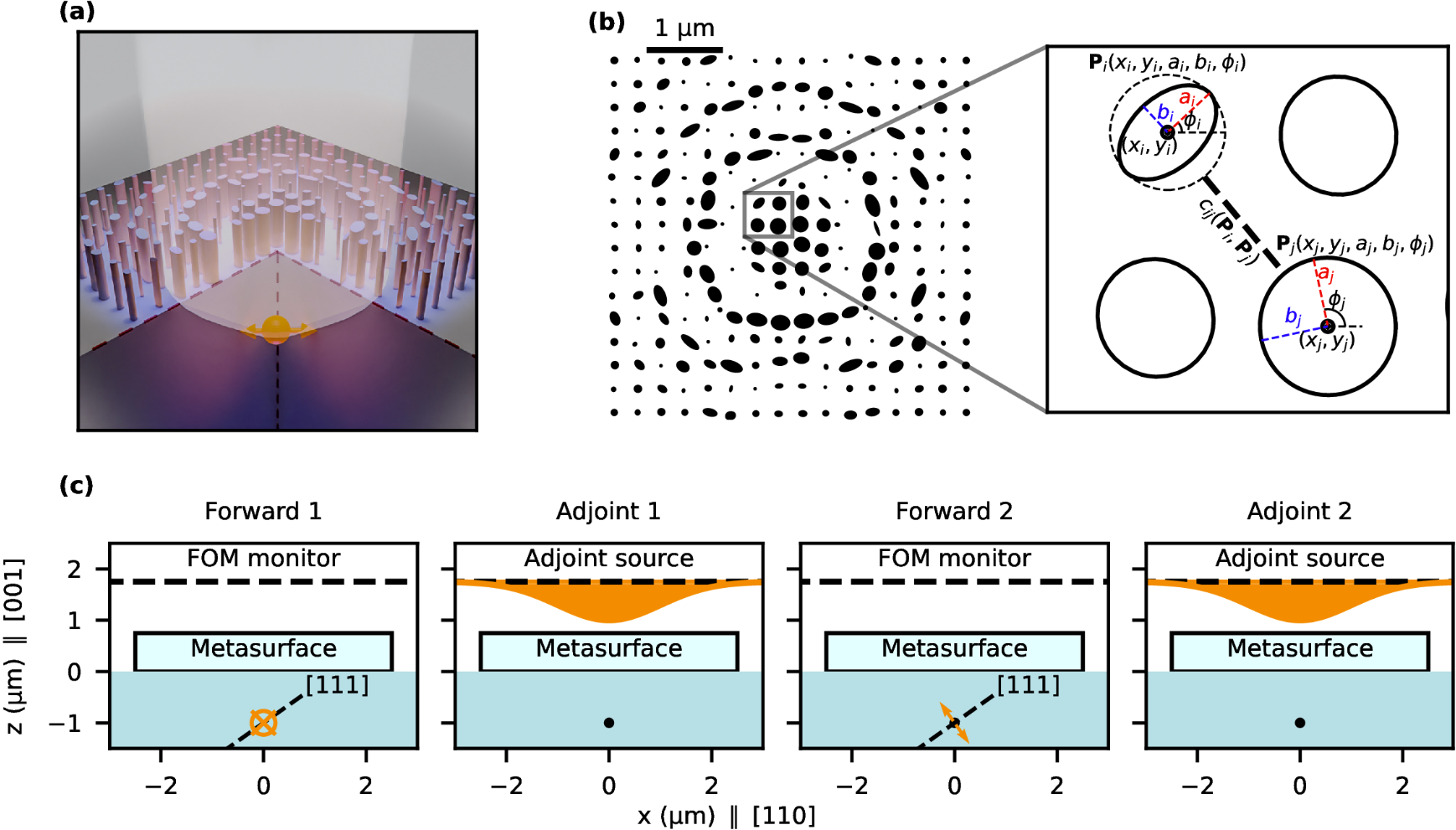 Designing metasurface optical interfaces for solid-state qubits using many-body adjoint shape optimization